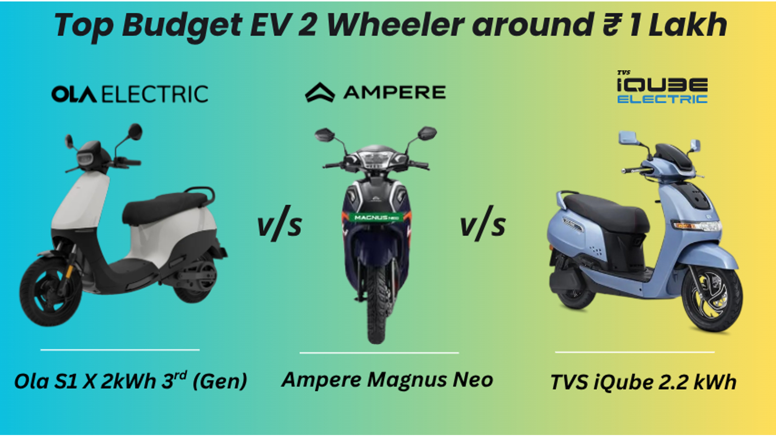 Beyond the Buzz: Which Budget Electric Scooter (Ola, TVS, Ampere) is Truly Best for You in 2025?
