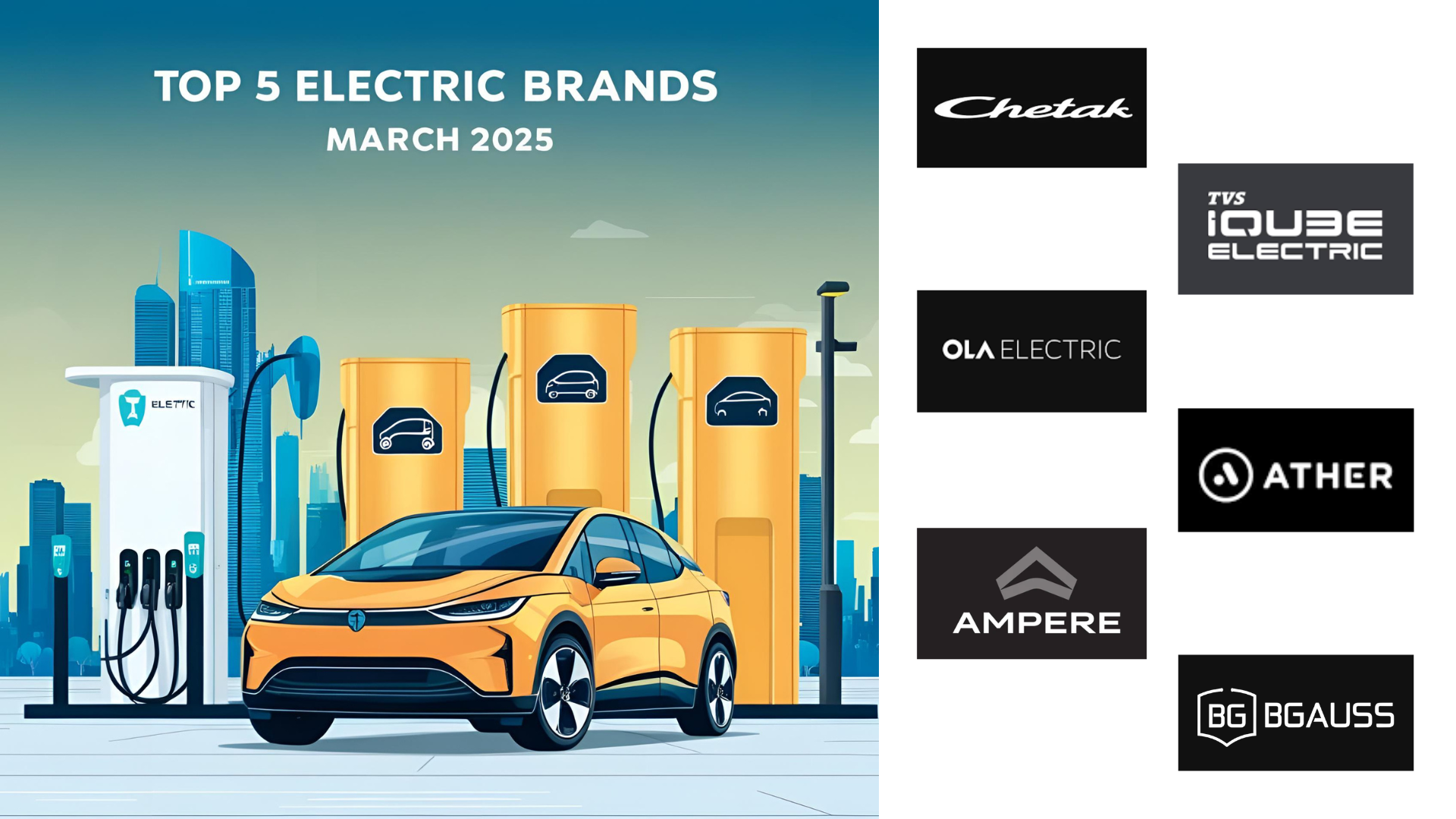March 2025 Electric Scooter Sales in India – Bajaj Chetak, TVS iQube & Ola Lead Market