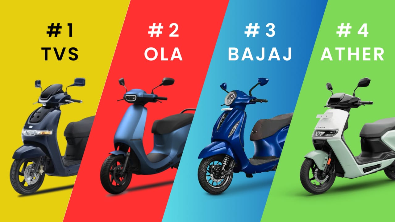 TVS Surpasses Ola in April 2025 EV Sales | Best-Ever Start to FY2026
