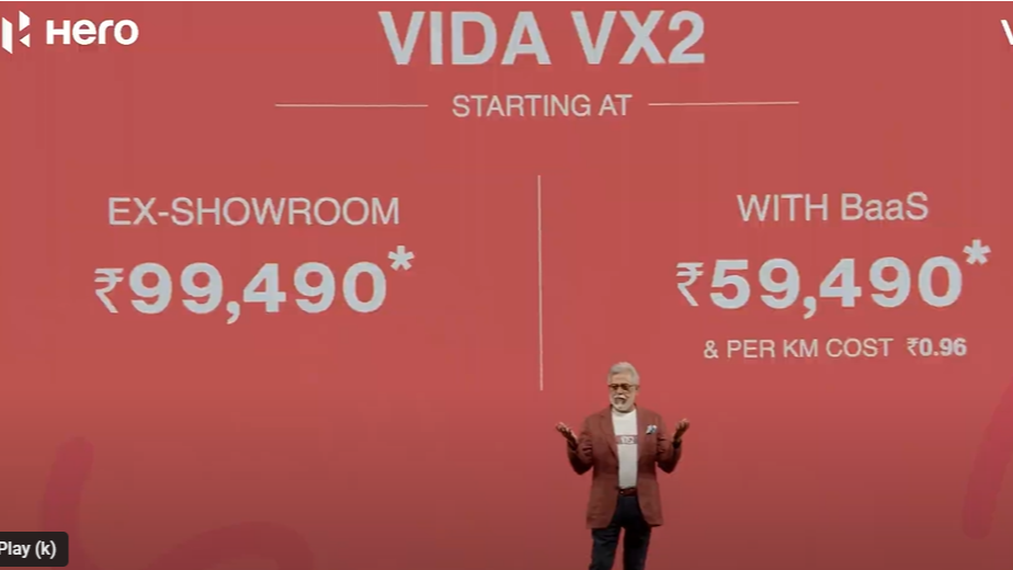 Hero's New ₹59,490 EV Is a Direct Attack on Ola and TVS
