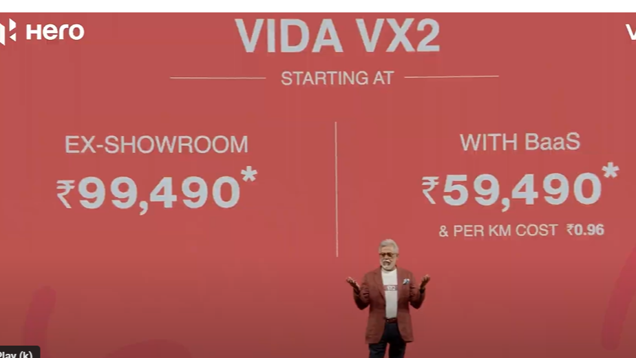  Hero's New ₹59,490 EV Is a Direct Attack on Ola and TVS