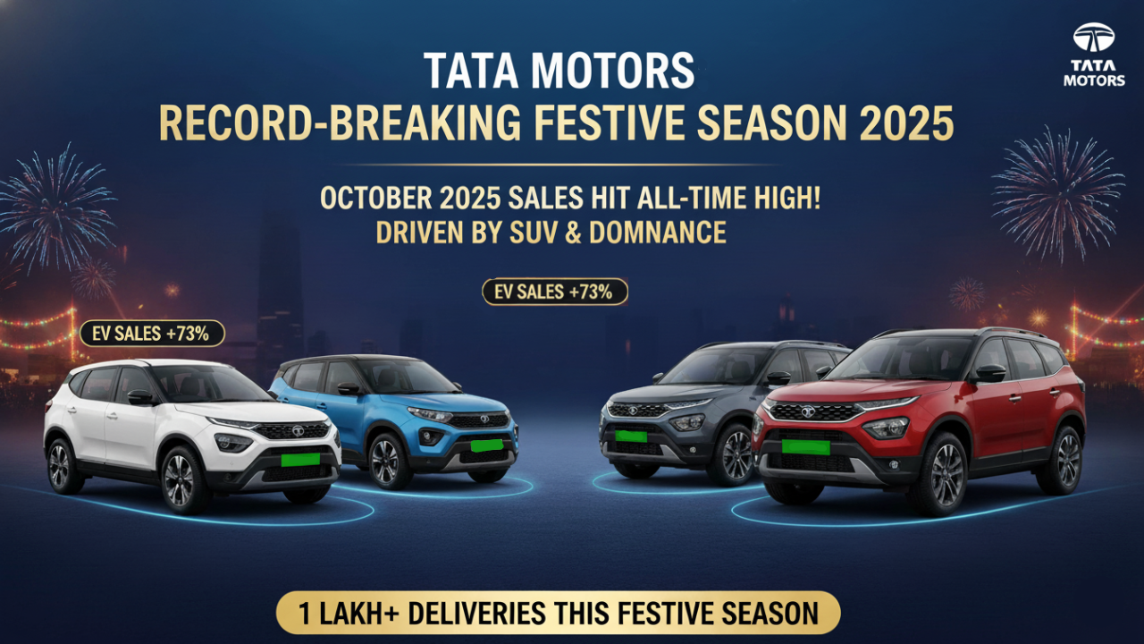 Tata Motors Shatters Sales Records in October 2025; EV Wholesales Skyrocket 73%