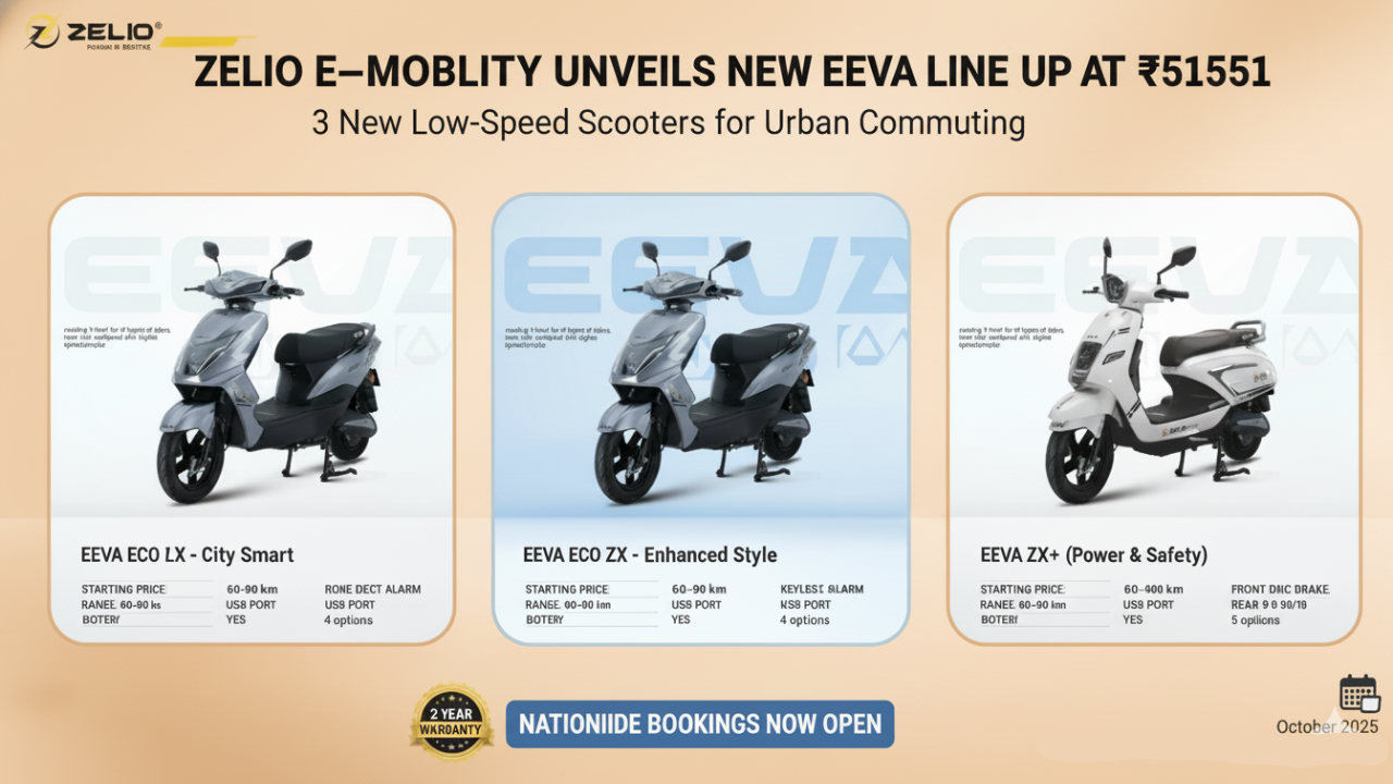 Zelio Launches Eeva Eco LX, Eco ZX & Facelifted ZX | Low-Speed EV