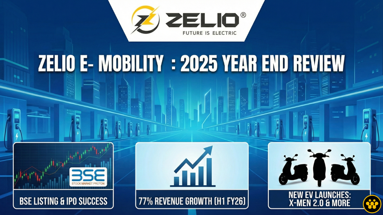 Zelio E-Mobility 2025 Review: BSE Listing, 77% Revenue Growth, and New EV Launches