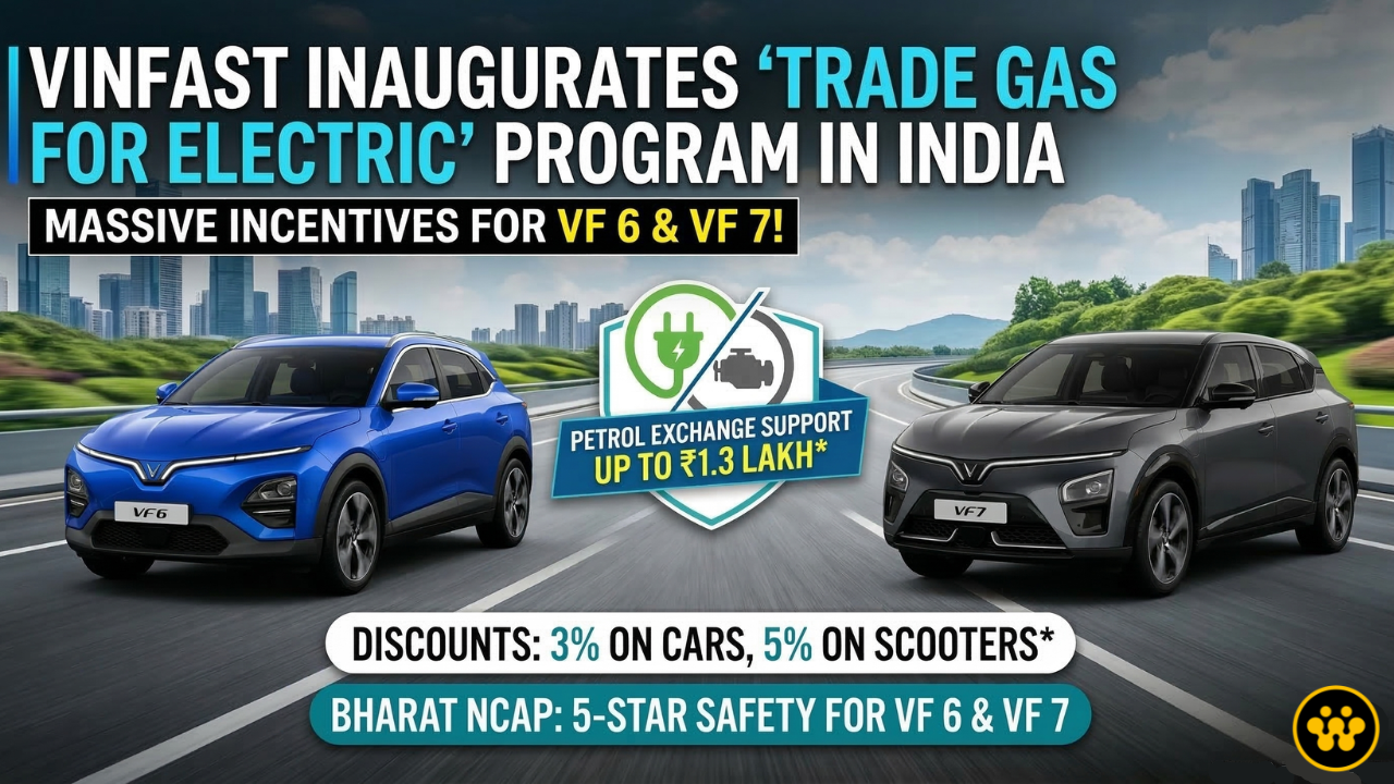 VinFast Launches “Trade Gas for Electric” Program in India: Massive Incentives for VF 6 and VF 7