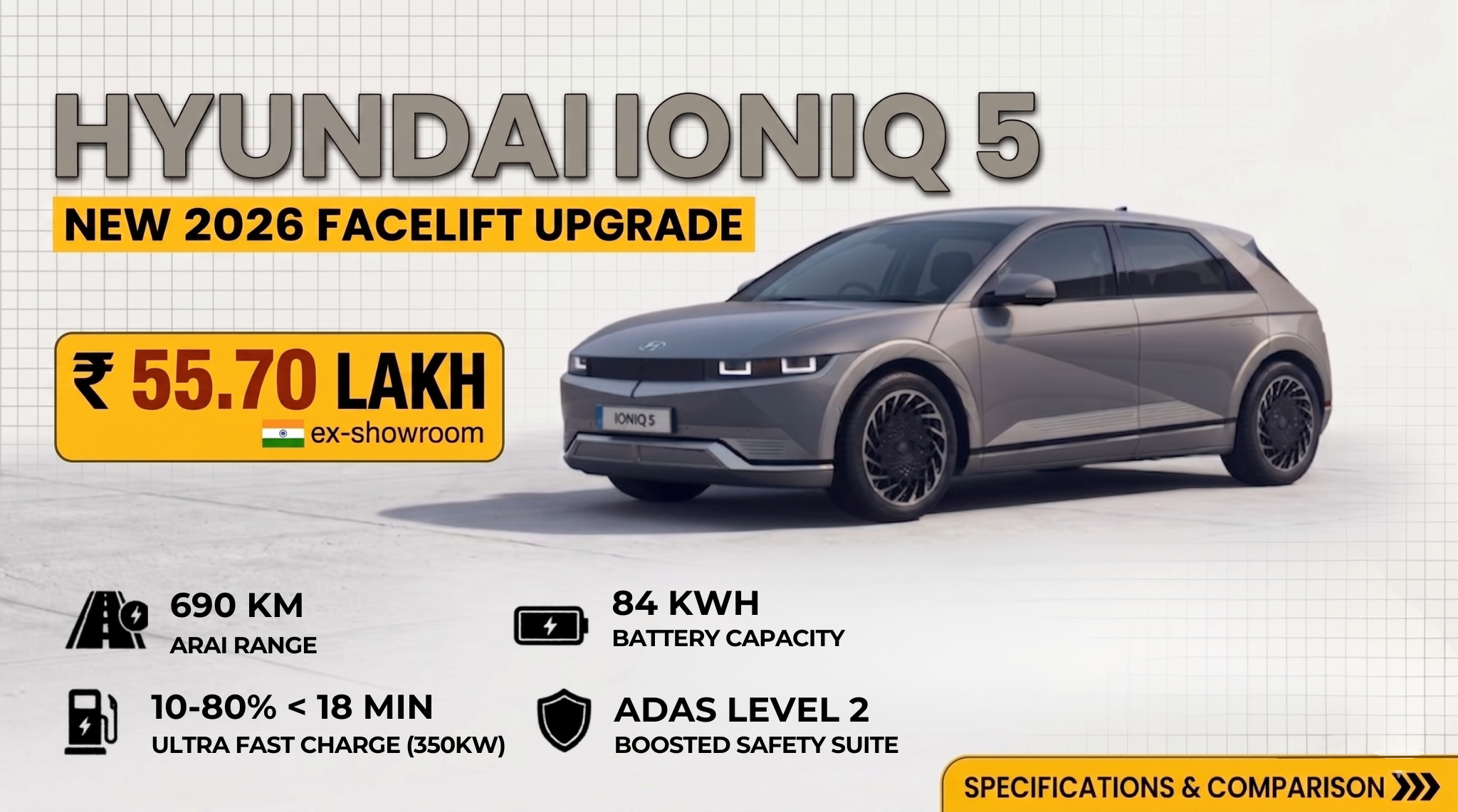 Hyundai Ioniq 5 Facelift Launched: Larger Battery, 690km Range at Rs 55.70 Lakh
