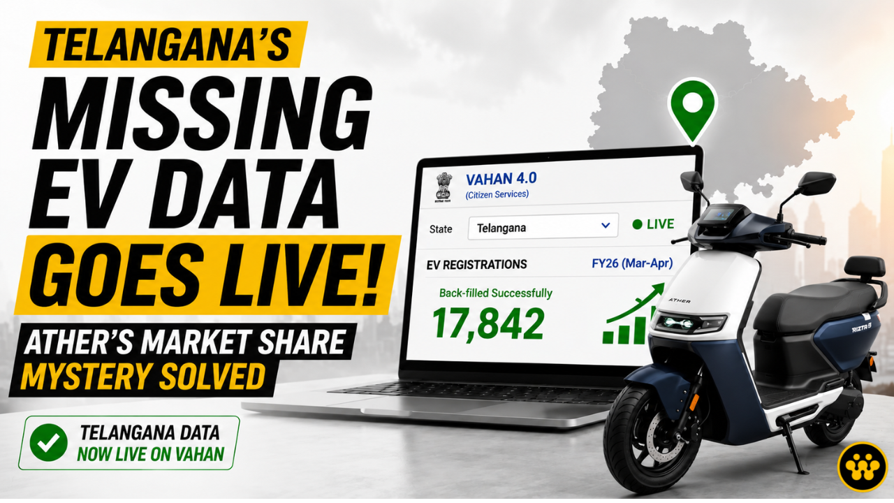 Exclusive: Telangana's 'Missing' EV Data Goes Live; Ather’s Market Share Mystery Solved