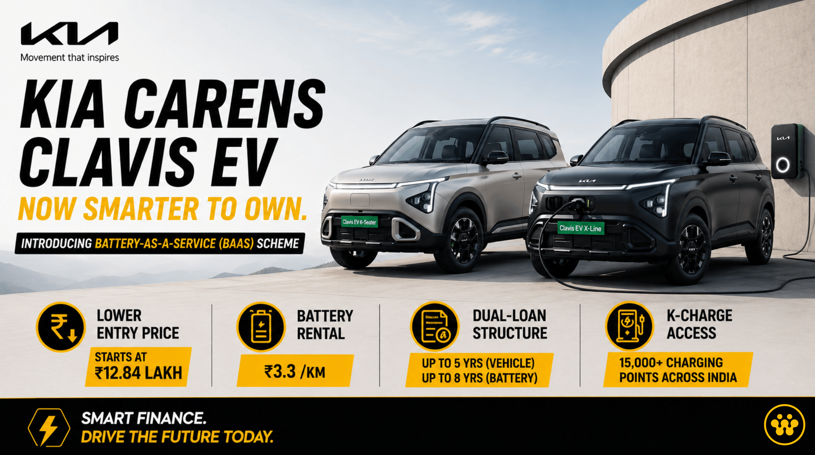 Kia Carens Clavis EV Gets Massive Price Drop With New BaaS Scheme in India