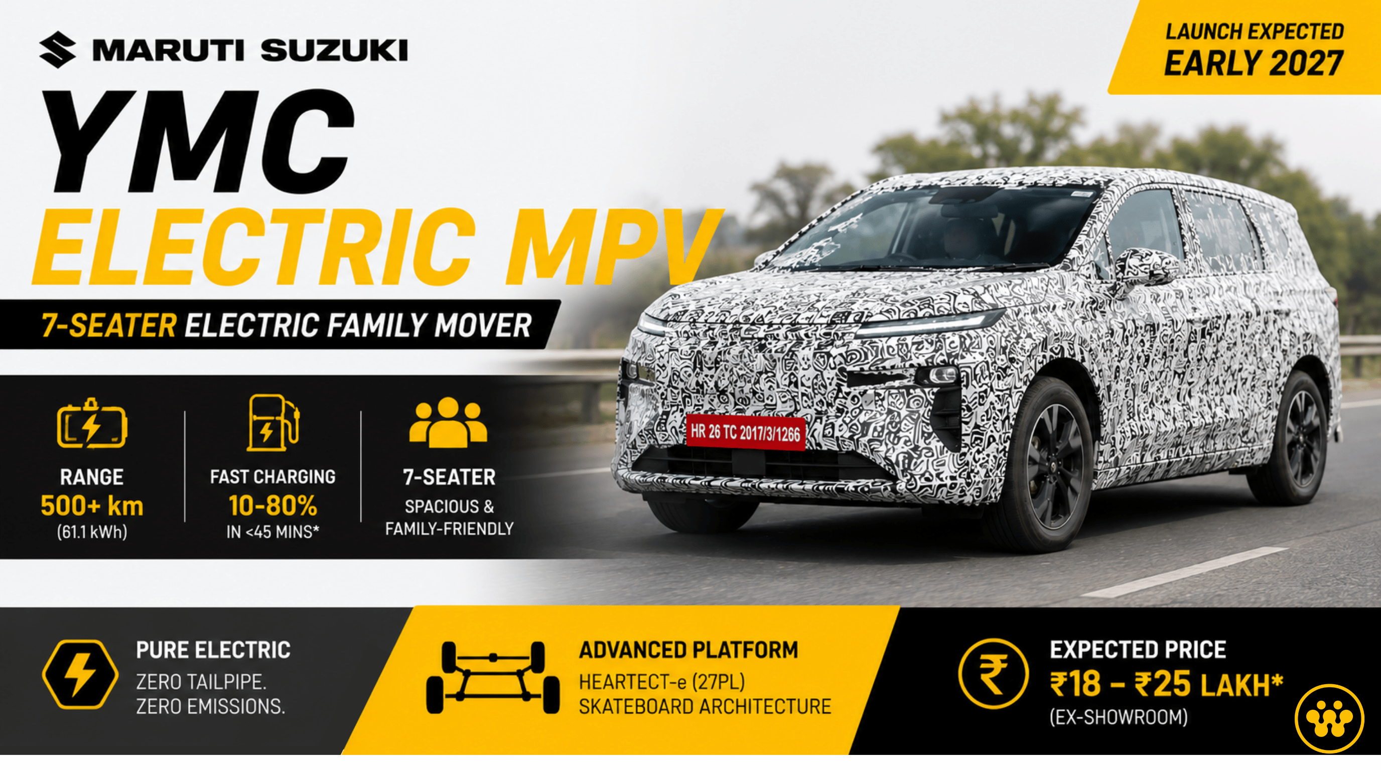 Maruti Suzuki YMC Electric MPV Spied Testing: What We Know So Far
