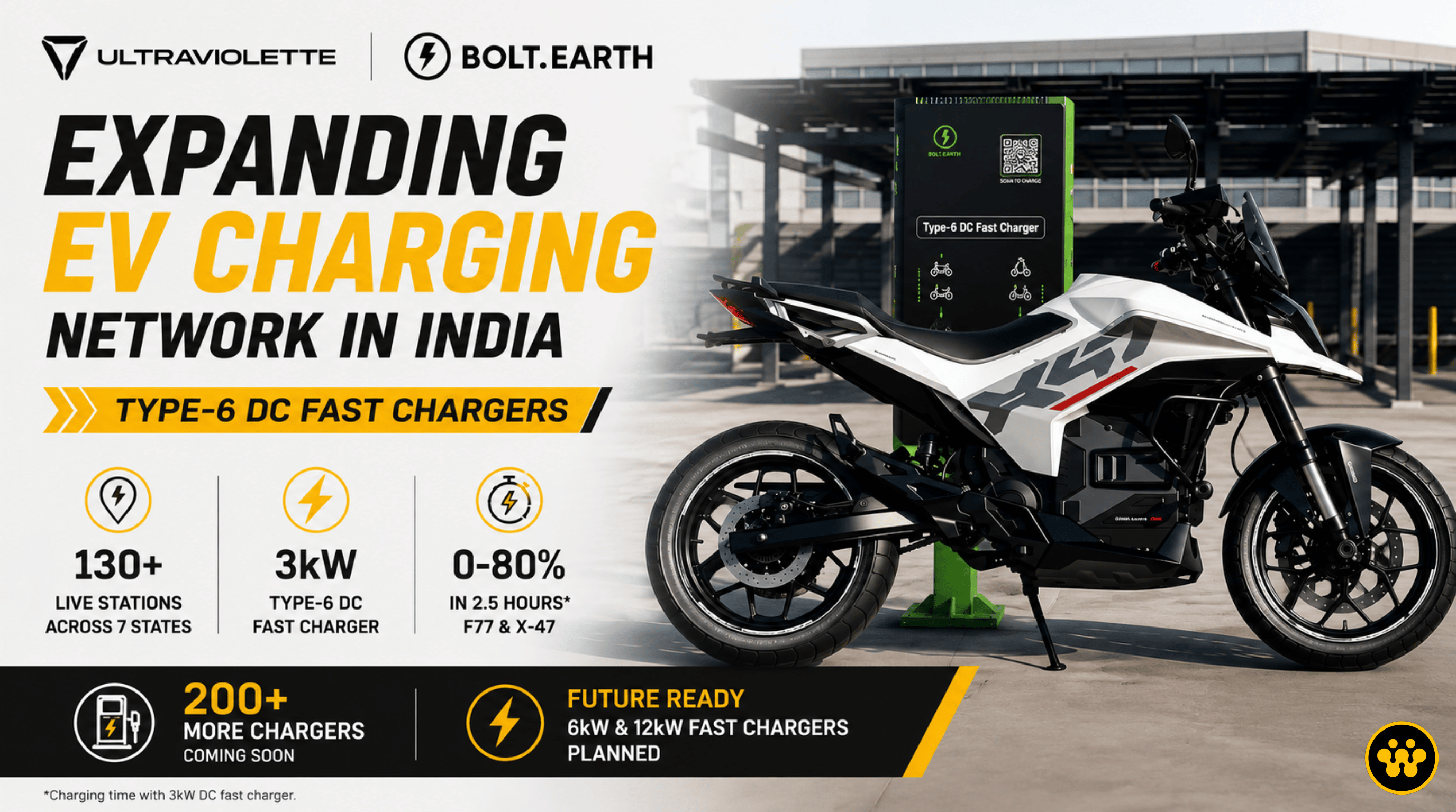Ultraviolette and Bolt.Earth Expand Type-6 EV Fast Charging Network in India