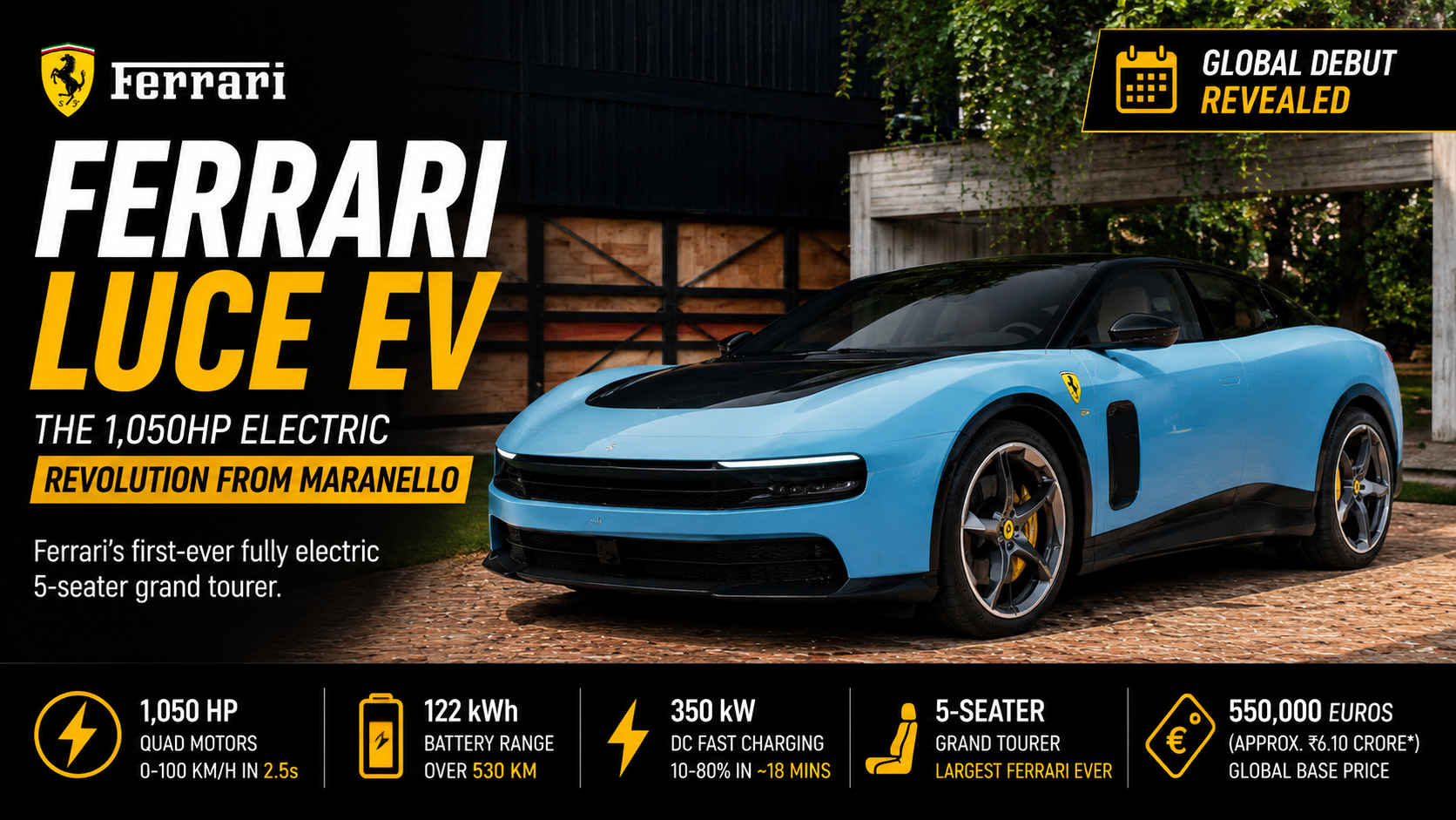 Ferrari Luce EV: The 1,050hp Electric Revolution from Maranello
