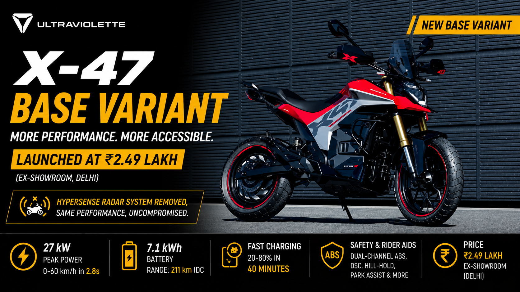 Ultraviolette X-47 Crossover Gets a More Affordable Base Variant at Rs 2.49 Lakh