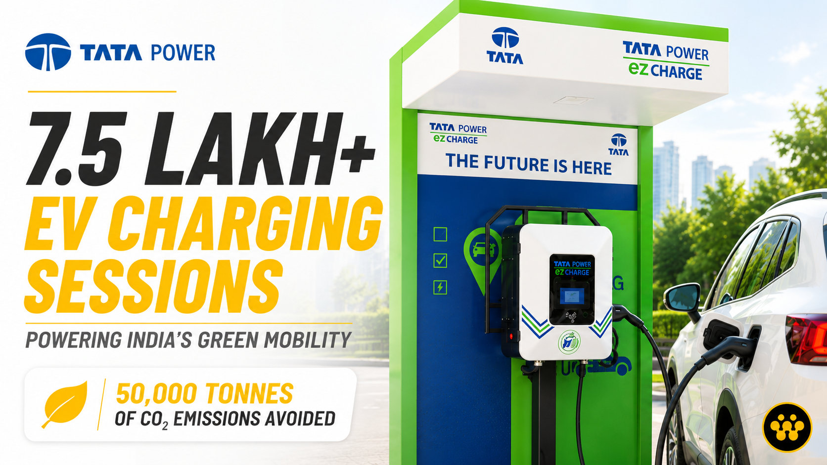 Tata Power Expands India’s EV Charging Network: 7.5 Lakh Charging Sessions Enabled, Saving 50,000 Tonnes of CO2