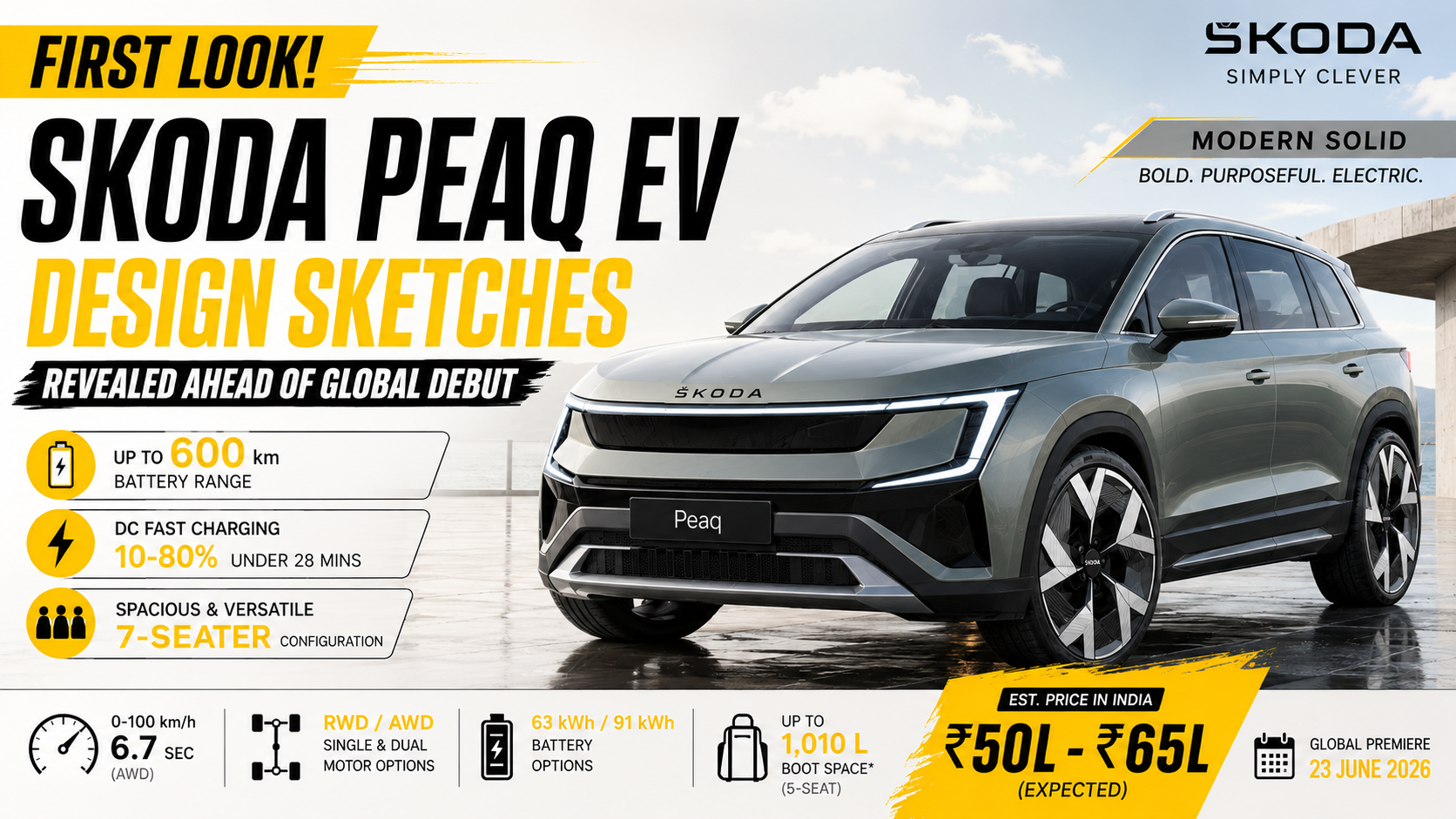 First Look: Skoda Peaq EV Design Sketches Revealed Ahead of Global Debut