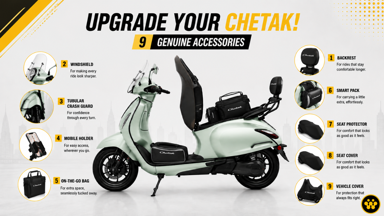 Upgrade Your Bajaj Chetak: 9 Must-Have Genuine Accessories for Ultimate Utility