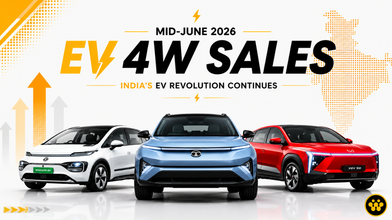 Mid-June 2026: EV 4-Wheeler Sales Report – Tata Leads, Competition Intensifies