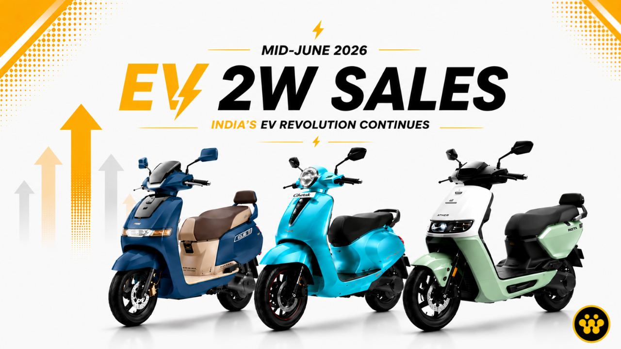Mid-June 2026: EV 2-Wheeler Sales Surge Amid Rising Petrol Costs and Ethanol Concerns