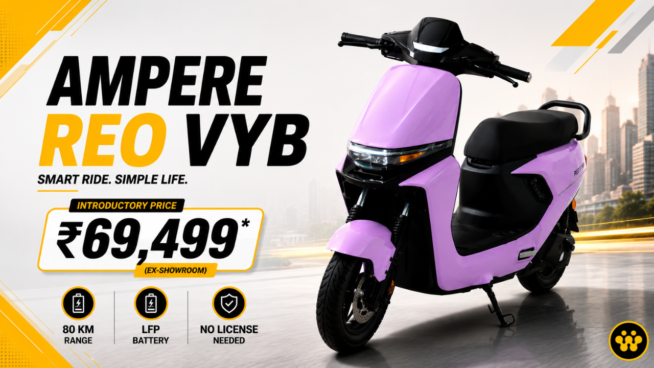 Ampere Reo VYB Launches at ₹69,499: A Complete Guide to Features, Range, and Performance