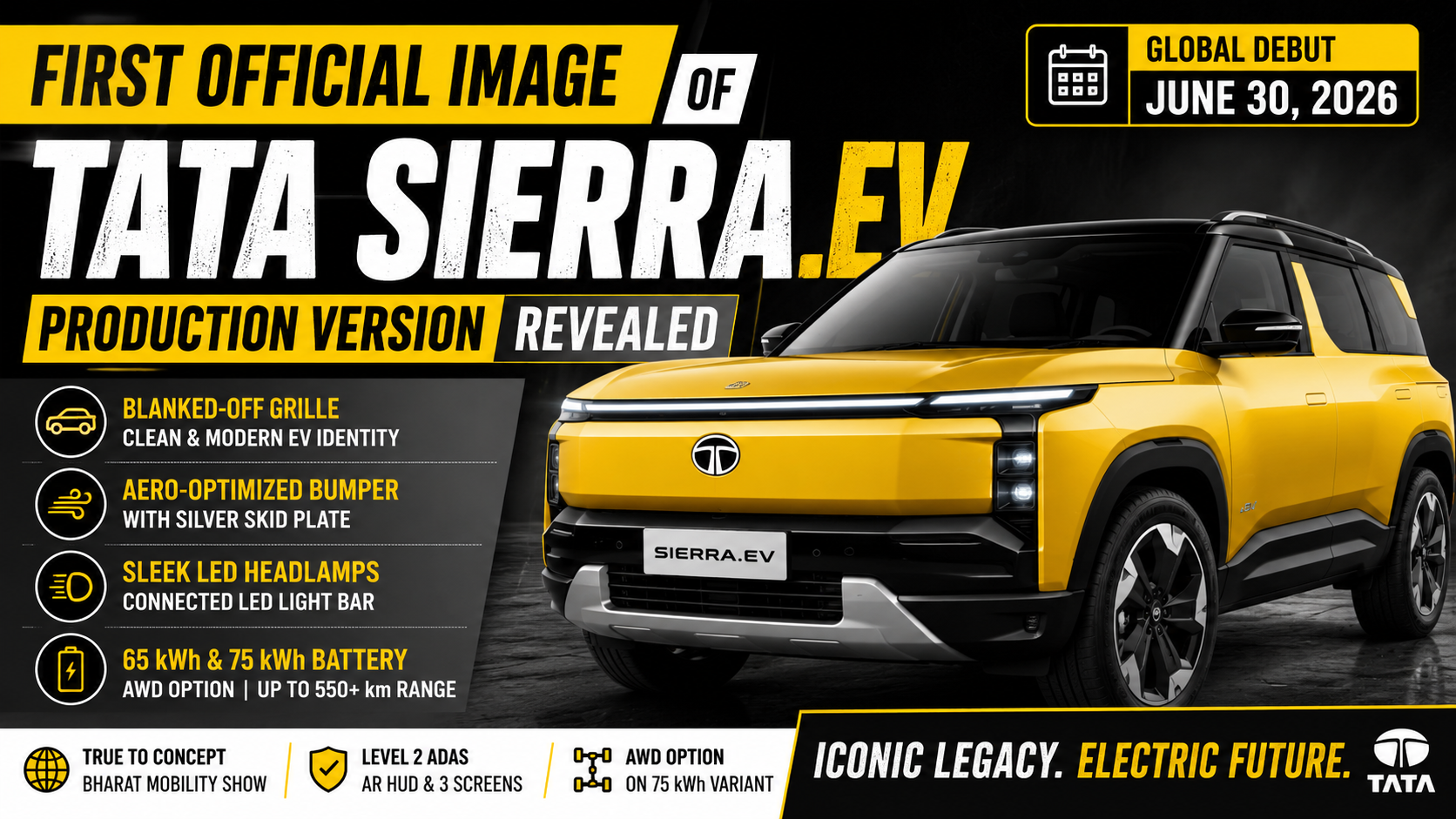 Tata Sierra EV Design Confirmed: First Official Production Image Released Ahead of June 30 Debut