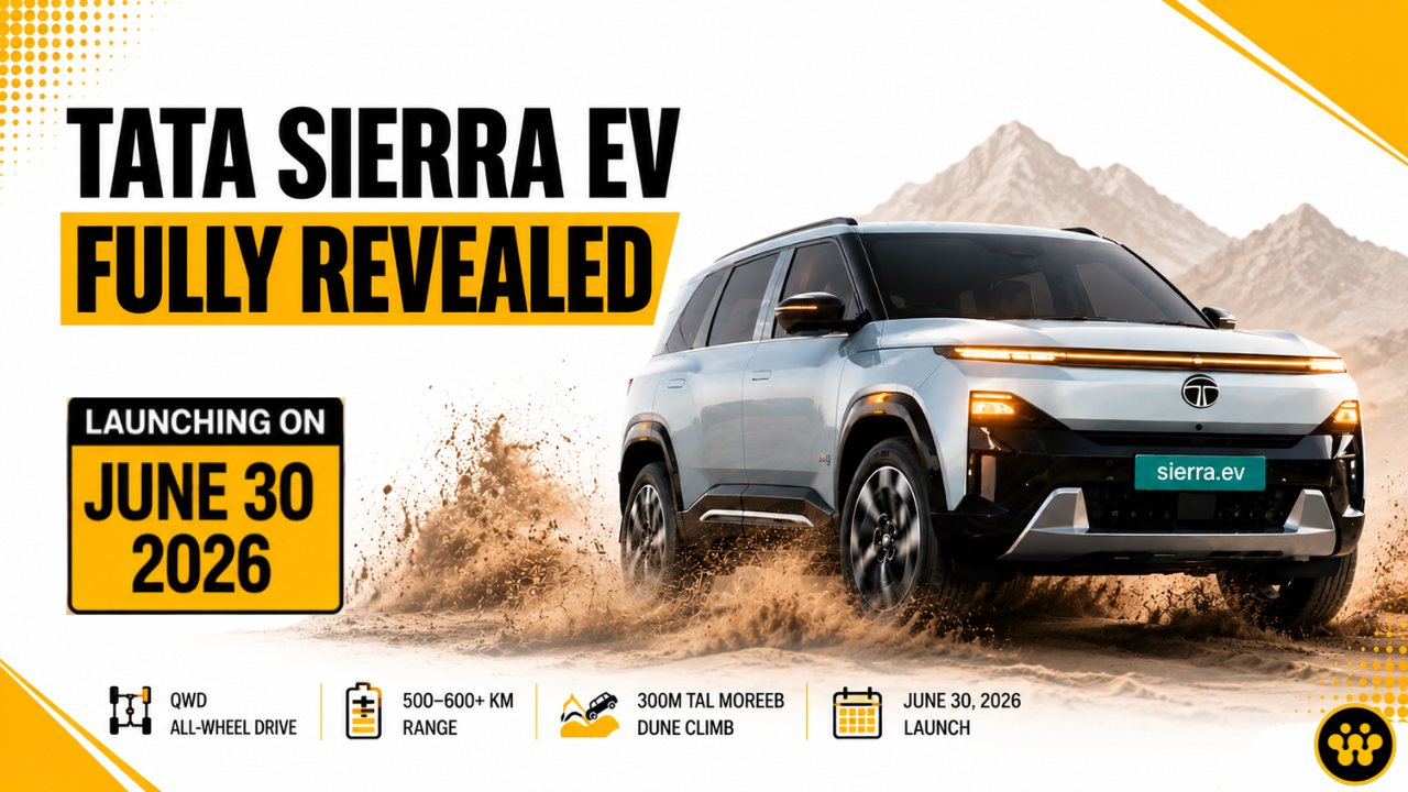 Tata Sierra EV Fully Revealed Ahead of June 30 Launch: Conquering the Tal Moreeb Dunes