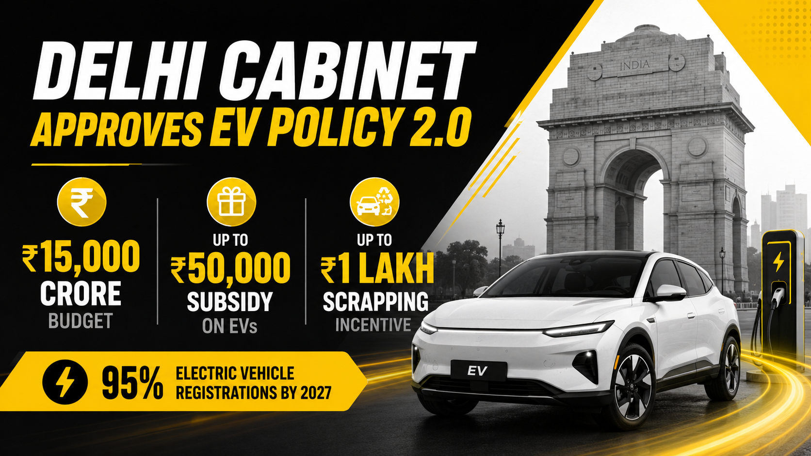 Delhi Cabinet Approves EV Policy 2.0: ₹15,000 Crore Budget, Up to ₹50,000 Subsidy, and ₹1 Lakh Scrapping Incentive