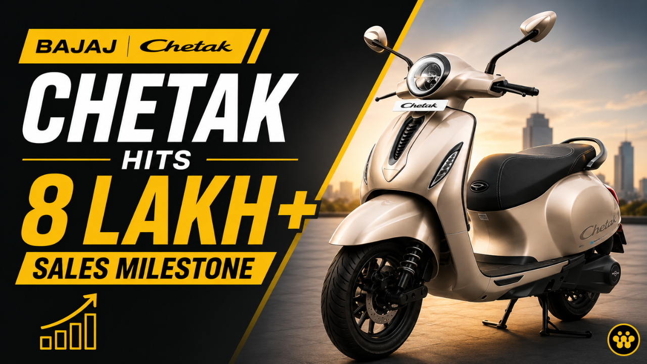 Bajaj Chetak Electric Scooter Hits Massive 8 Lakh Sales Milestone