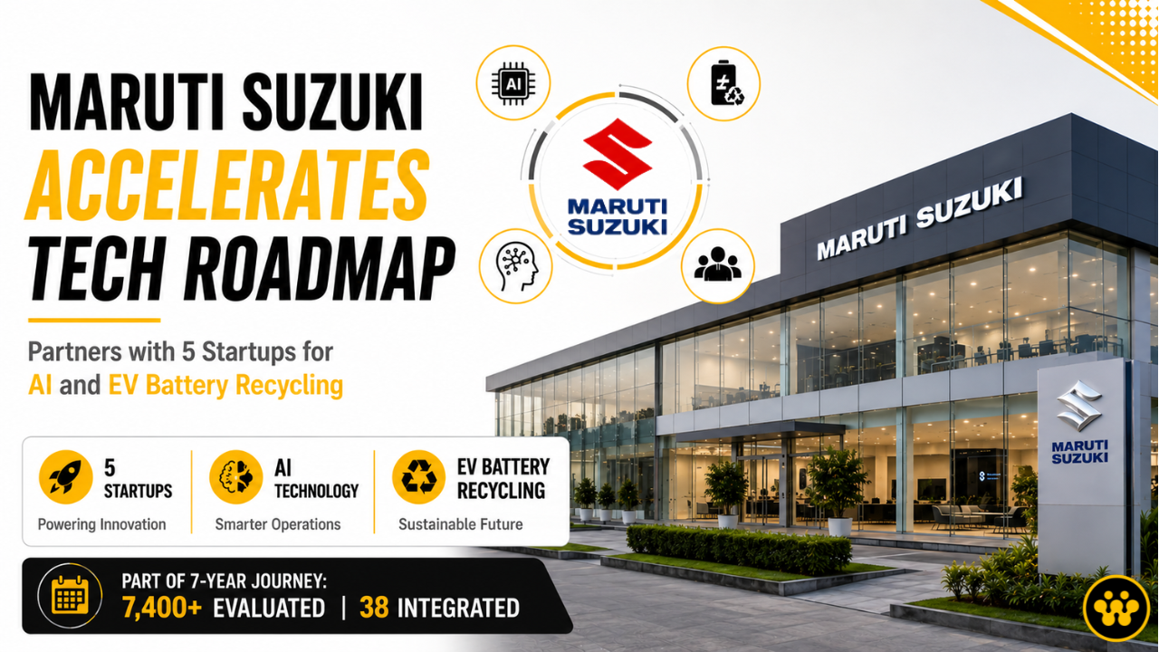 Maruti Suzuki Accelerates Tech Roadmap: Partners with 5 Startups for AI and EV Battery Recycling