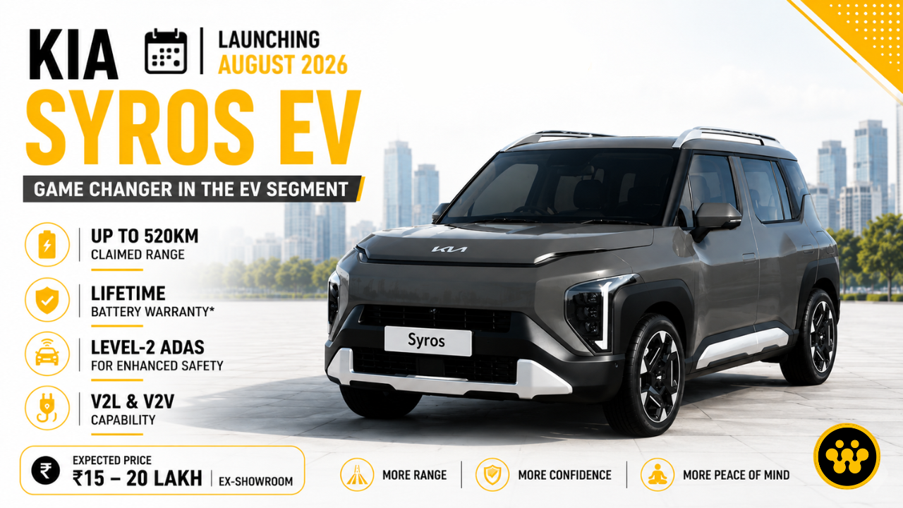 Kia Syros EV Preview: The Upcoming Electric SUV Poised to Challenge the Nexon EV