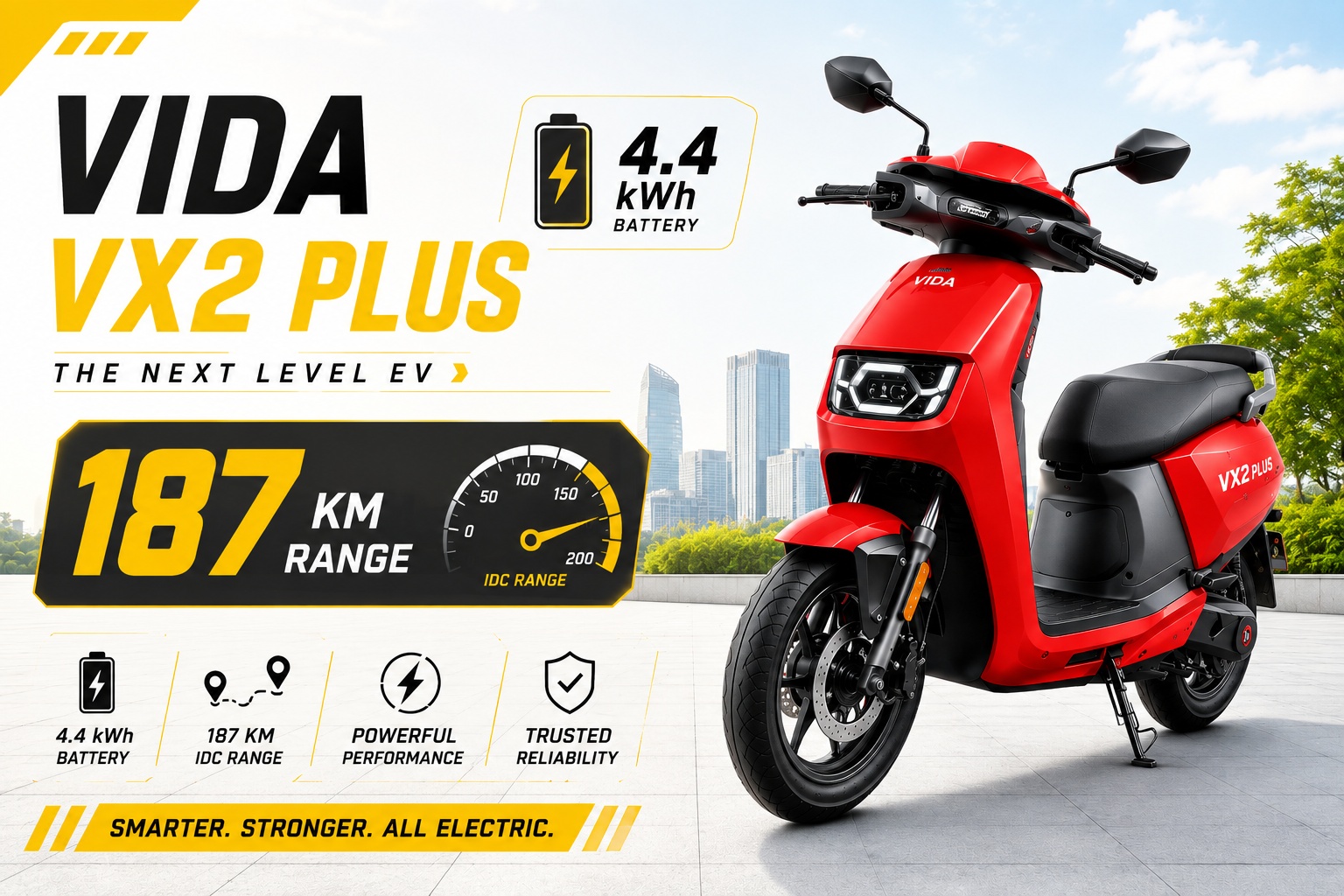 Hero’s Record-Breaking Electric Scooter Gets a Massive Range Upgrade: Meet the Vida VX2 Plus 4.4 kWh