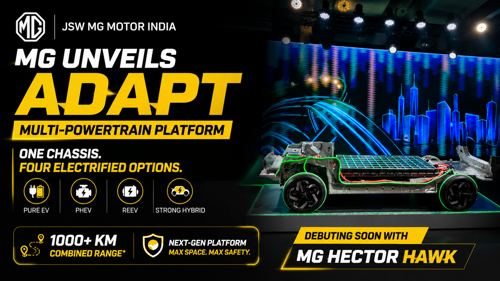 JSW MG Motor India Unveils Revolutionary 'ADAPT' Multi-Powertrain Platform