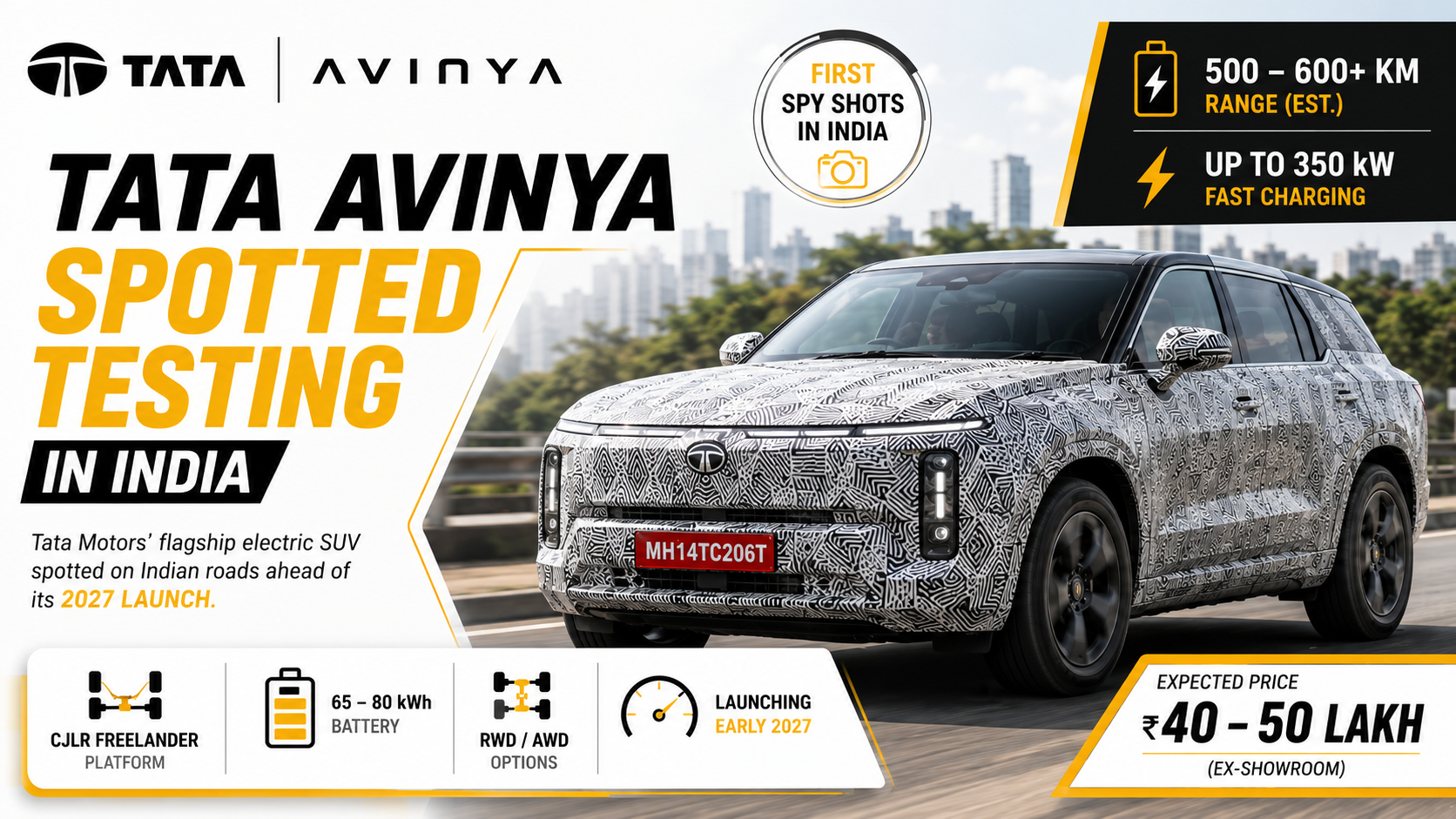 Tata Avinya Premium Electric SUV Spied Testing in India