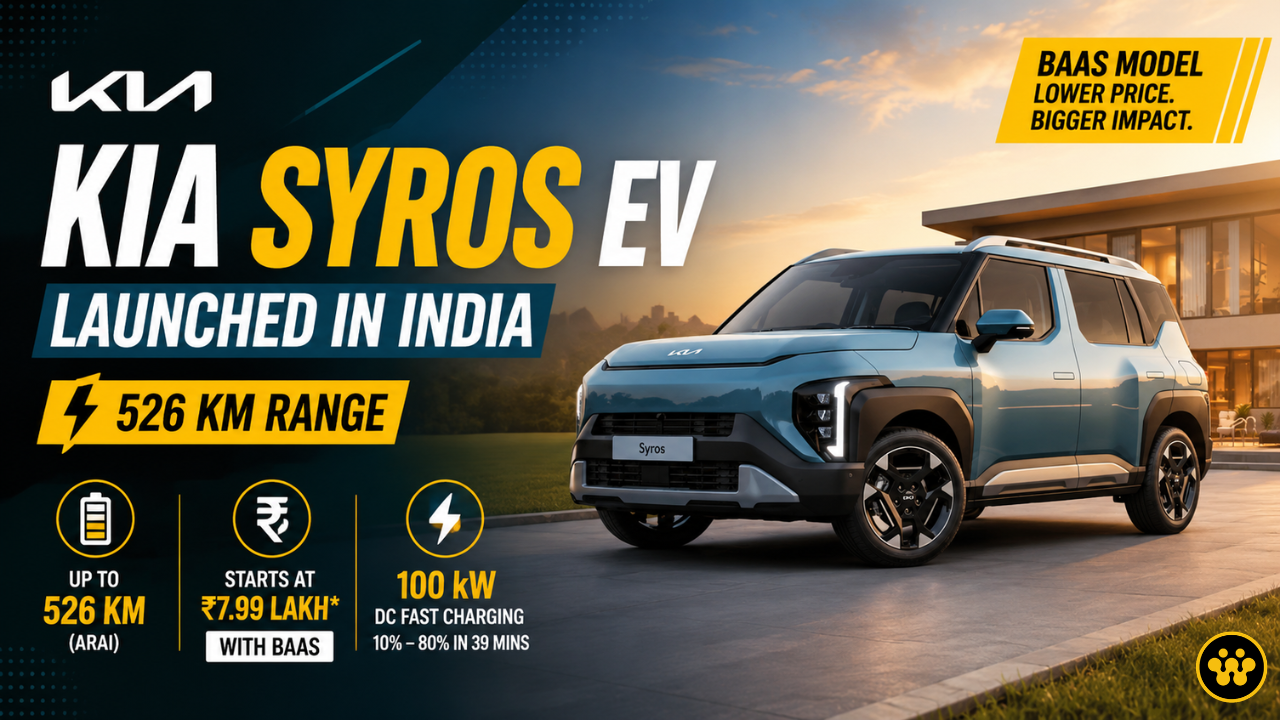 Kia Syros EV Launched in India: Aggressive Pricing, 526km Range, and a Game-Changing BaaS Model