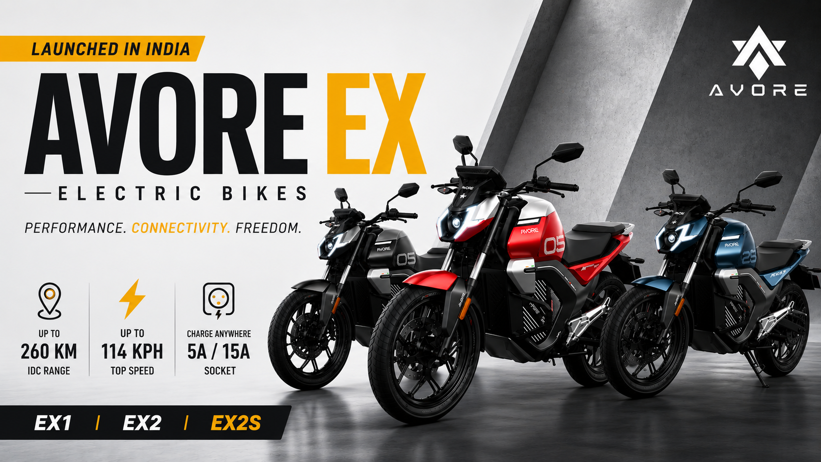 Avore EX Electric Bikes Launched in India: Prices, Variants, Range, and Specifications Explained