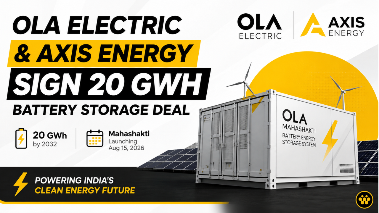Ola Electric and Axis Energy Partner for Massive 20 GWh Battery Storage Deployment by 2032
