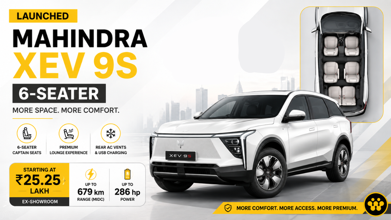 Mahindra XEV 9S 6-Seater Launched: Pricing, Features, and Variant Details