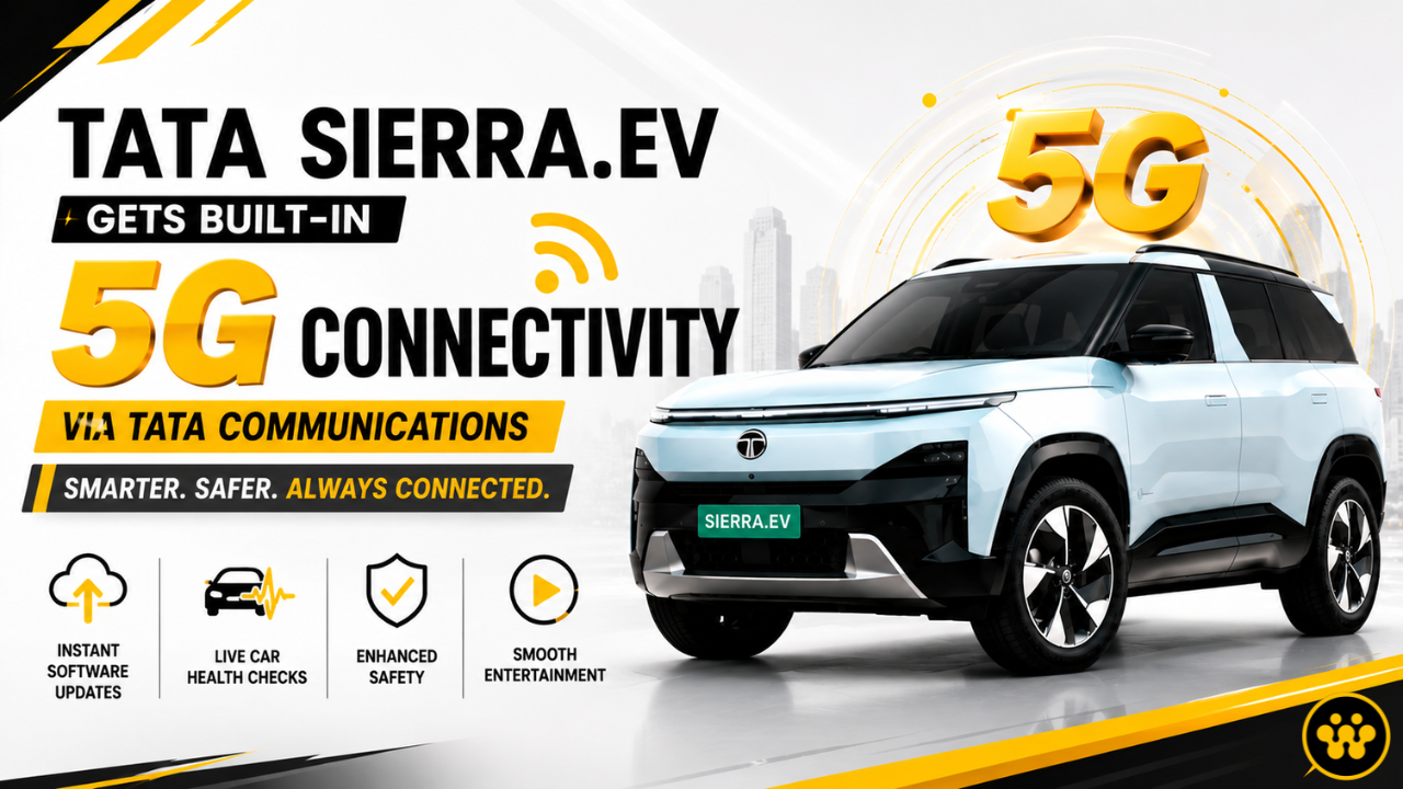 Tata Sierra.ev Gets Built-In 5G Connectivity via Tata Communications